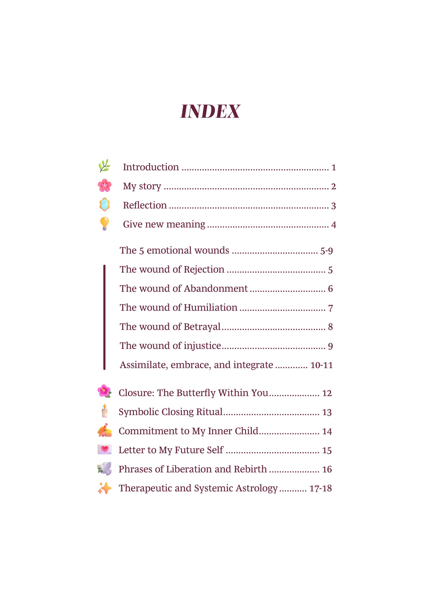 E-Book: "Wounds that mark you, Healings that set you free."