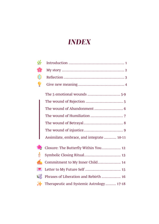 E-Book: "Wounds that mark you, Healings that set you free."